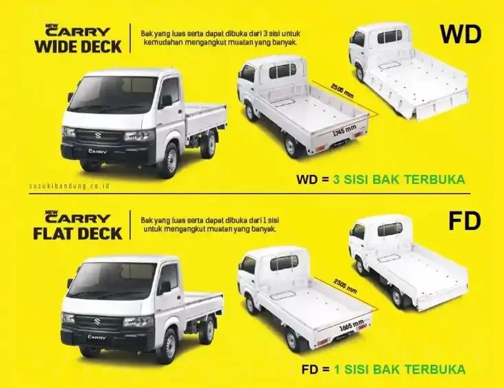 Promo Carry pick up - Suzuki Batang 2026