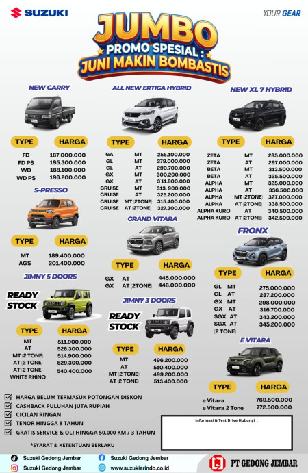 Harga OTR Suzuki Batang Batang Pemalang Tegal Brebes dan SlawiTerbaru
