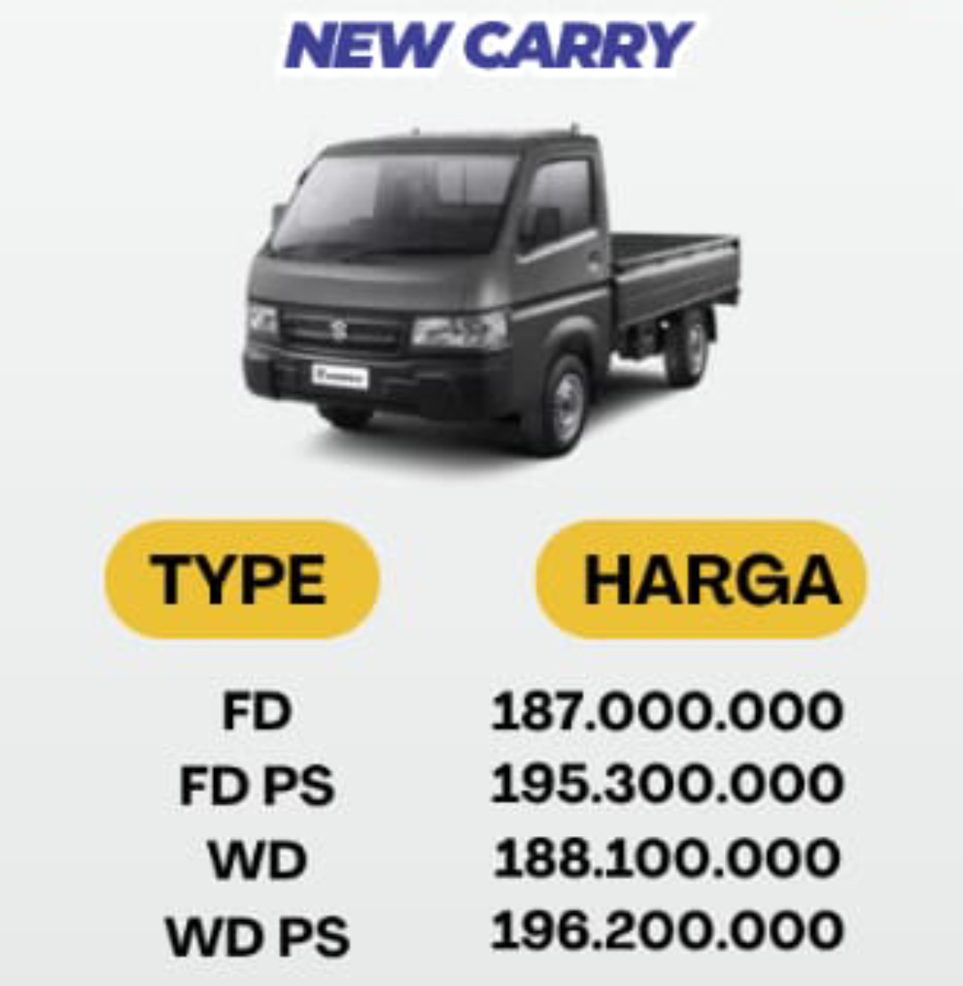 Harga Suzuki Carry Pick Up Batang Batang Pemalang Tegal