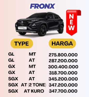 Ready Stock Suzuki Fronx Harga Suzuki Fronx Batang Batang Pemalang Tegal Brebes dan Slawi