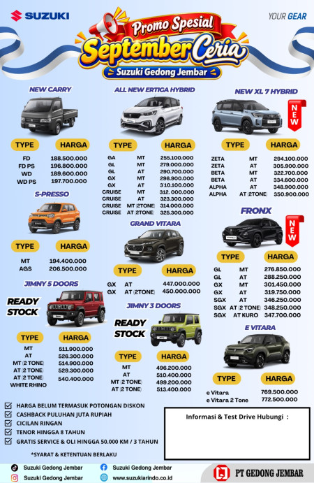 Pricelist Harga Suzuki Batang